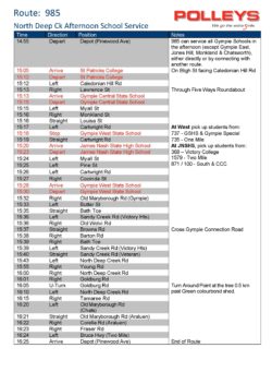 Route 985- North Deep Creek Afternoon School Service